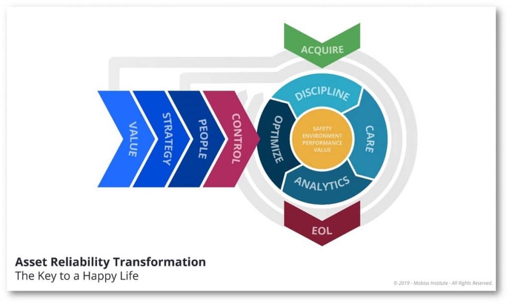 asset-management-service